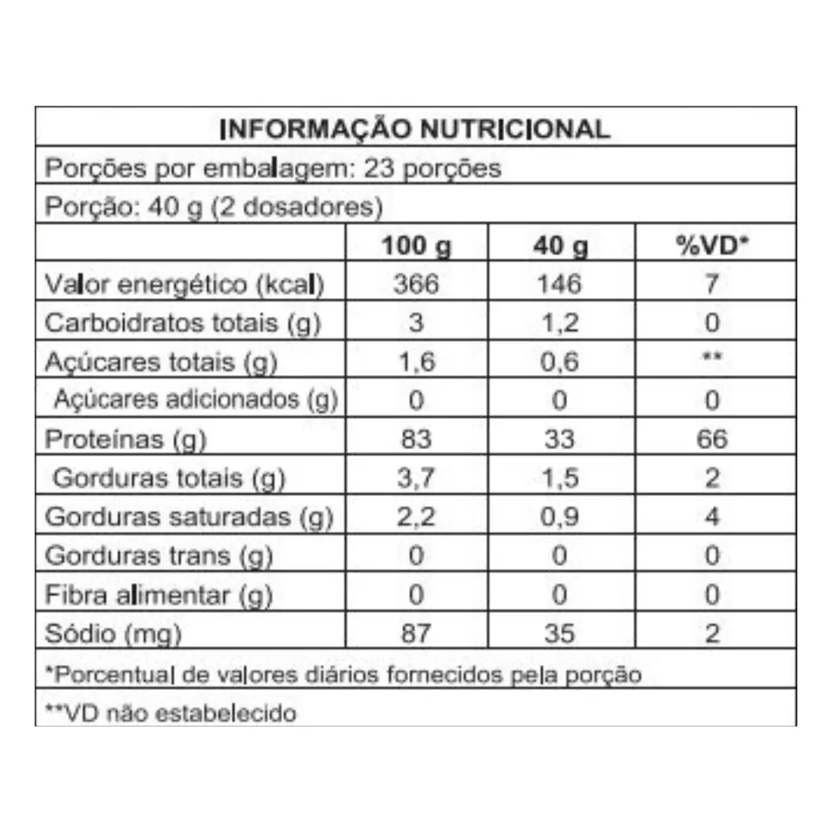 Pure Whey Premium 900g - Imagem 2