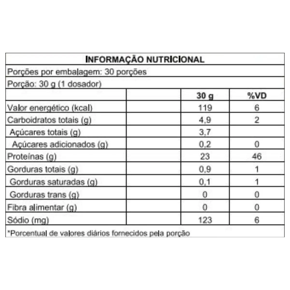 Pure Complex Premium 900g - Imagem 2