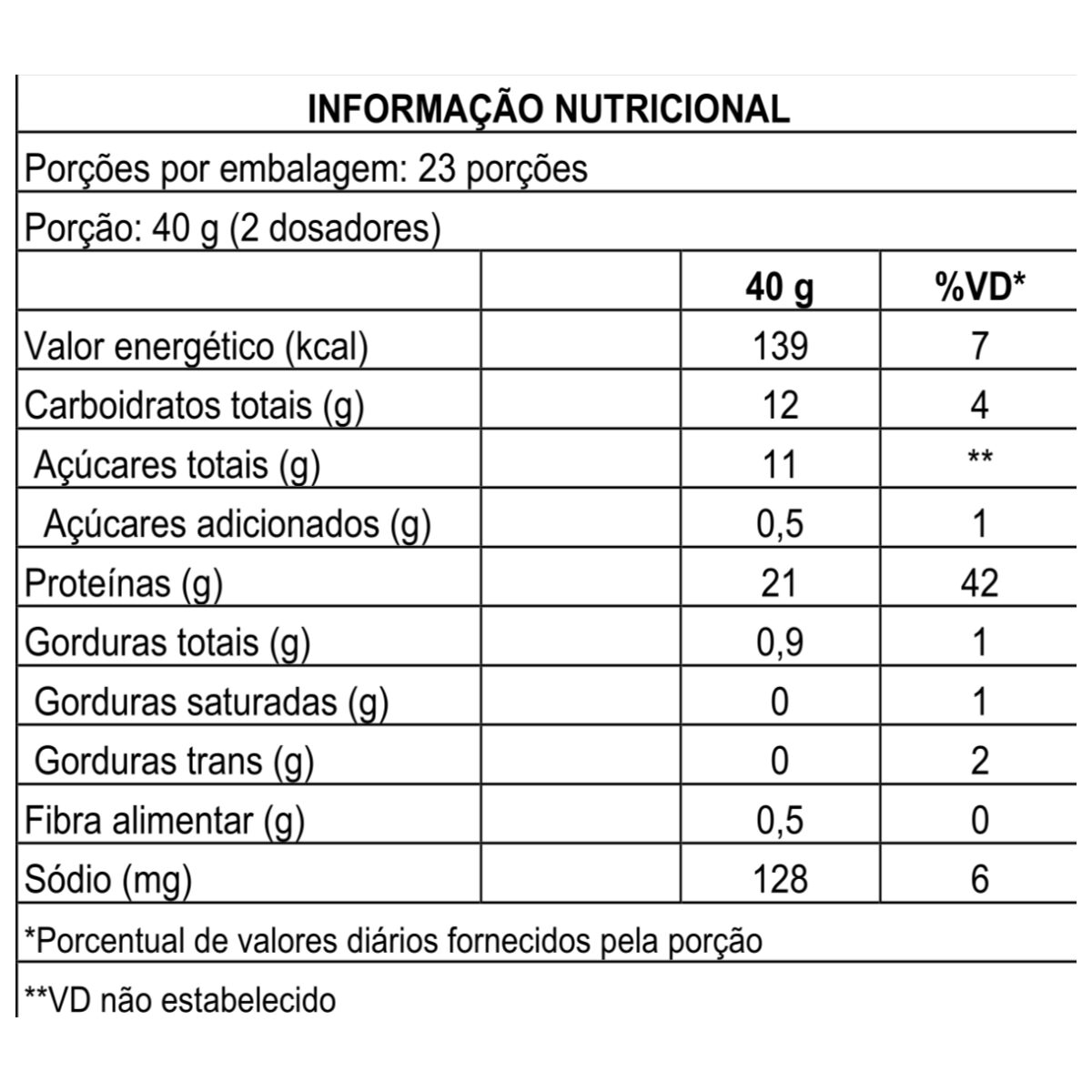 Bulk Whey Gourmet 900g - Imagem 2