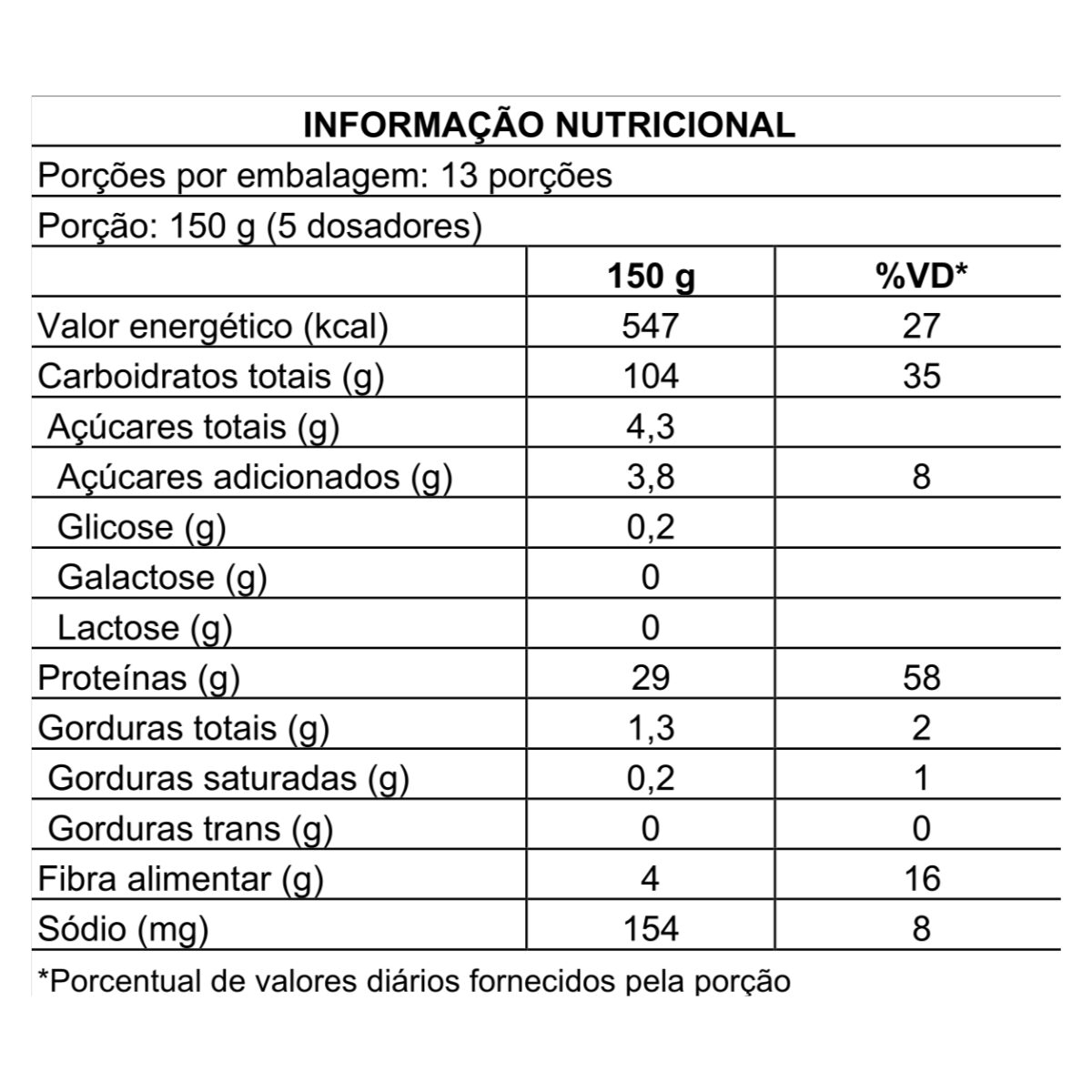 Hipercalórico Bulk Mass Zero Lactose 2kg - Imagem 2