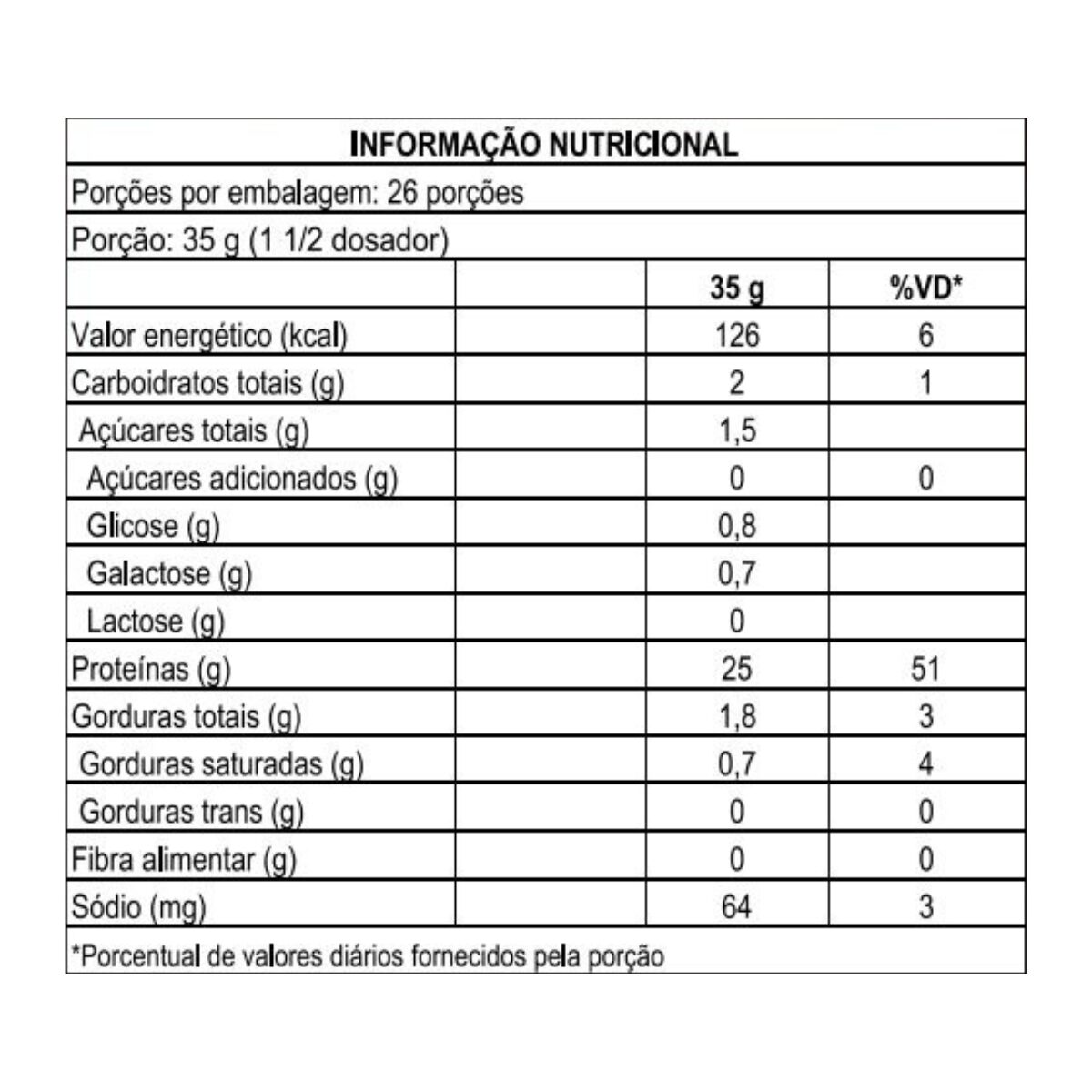 Whey Protein Isolado Zero Lactose 900g - Imagem 2